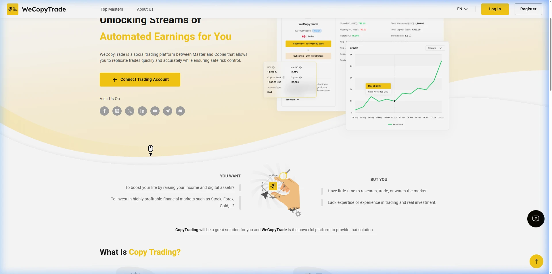 WeCopyTrade Real Website Preview